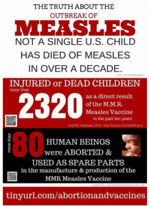 Vaccinations and measles chart